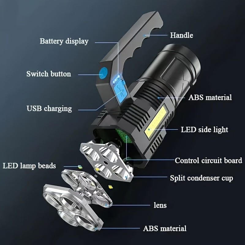 Quad-Core LED light-2
